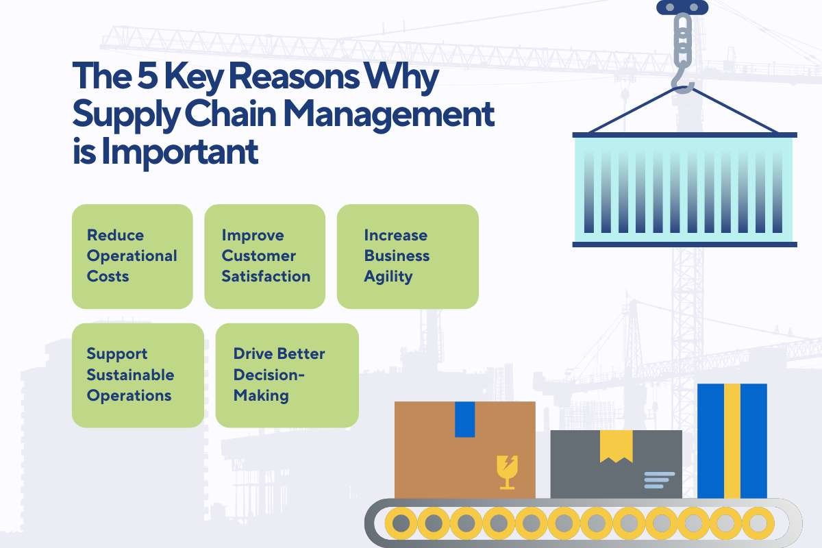 Importance of Supply Chain Management: Why It Has Become a Strategic Business | Business Viewpoint Magazine