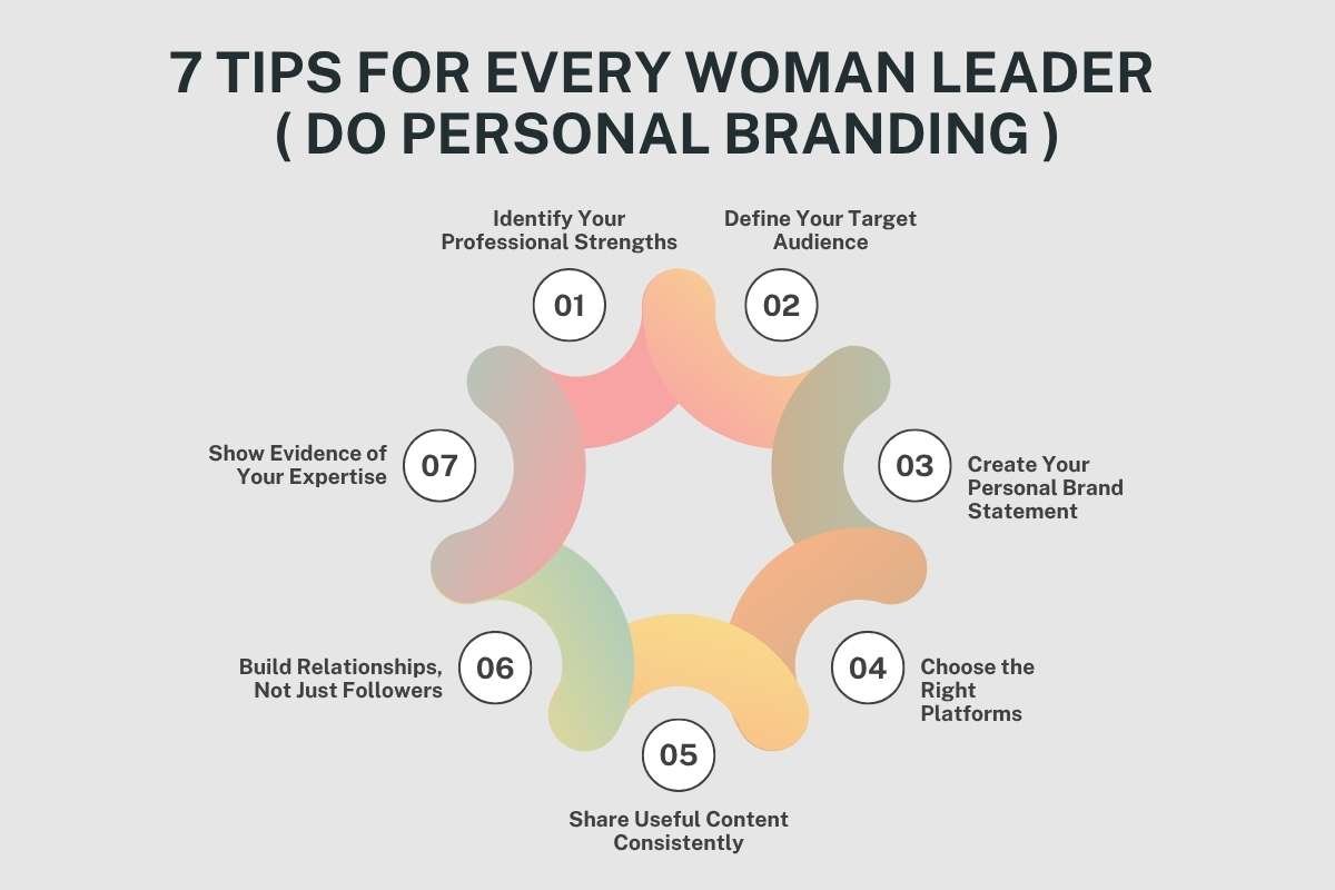 How to Do Personal Branding_ 7 Tips for Every Woman Leader | Business Viewpoint Magazine