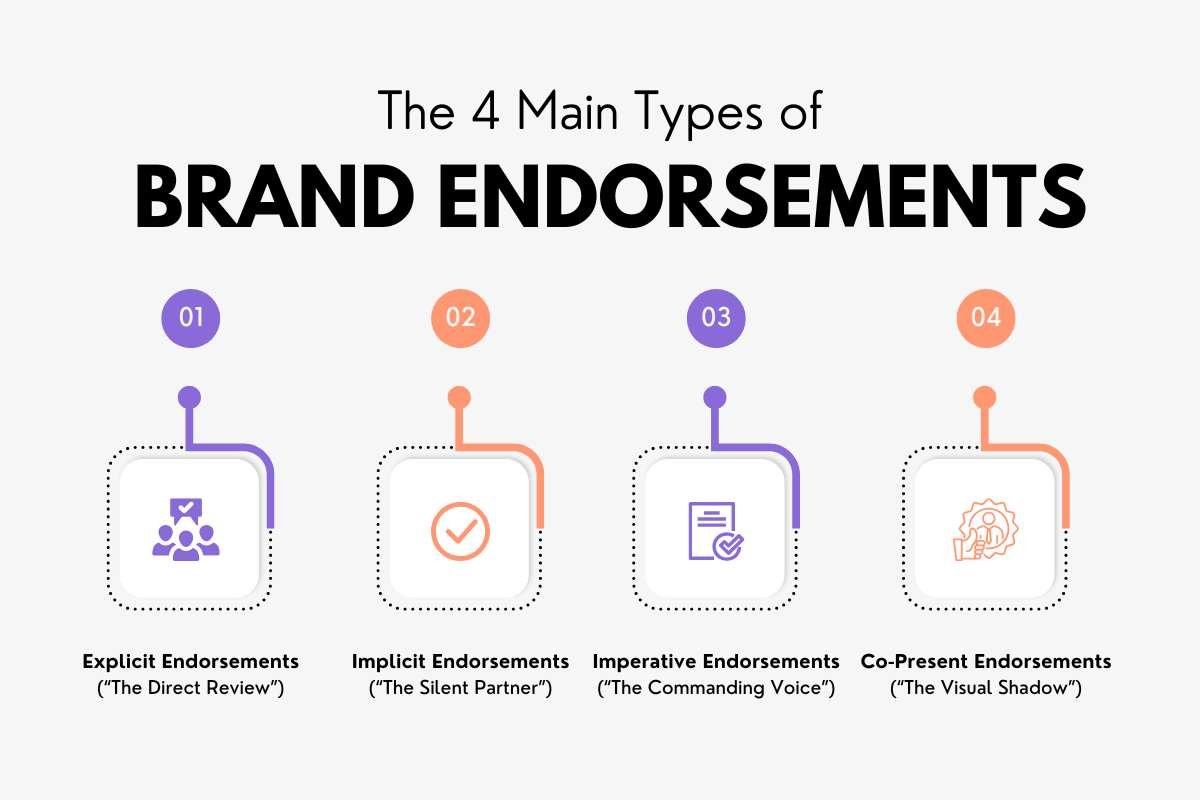 What Are the 4 Main Types of Brand Endorsements | Business Viewpoint Magazine