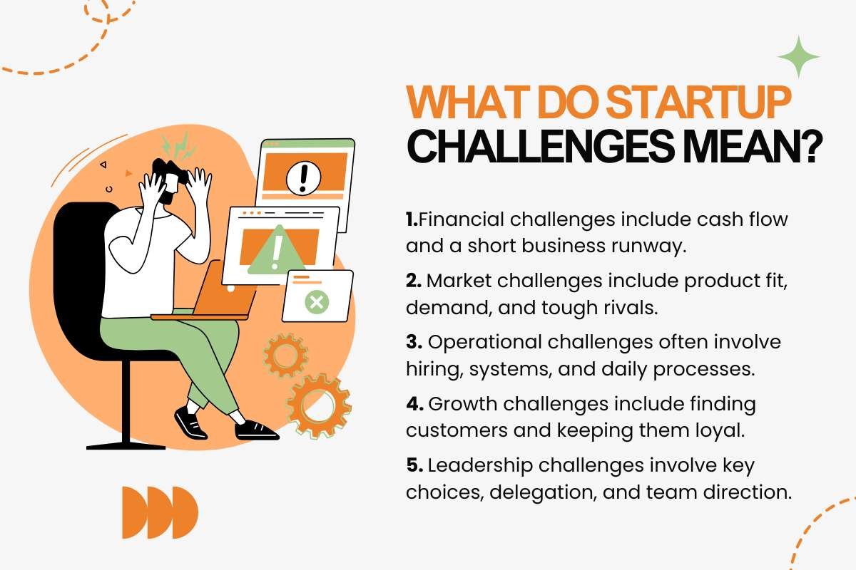 What Do Startup Challenges Mean | Business Viewpoint Magazine