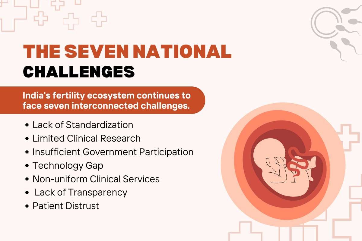 The Seven National Challenges | Business Viewpoint Magazine