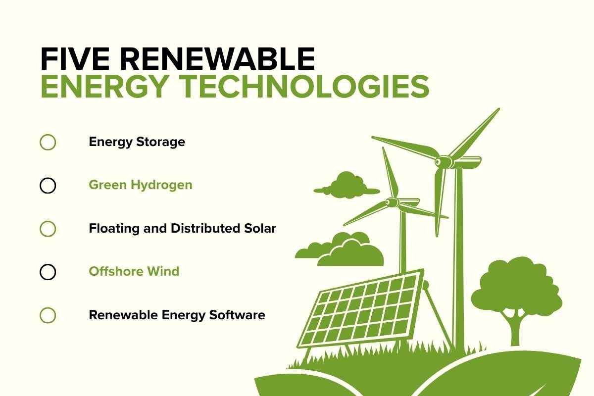 Five Renewable Energy Technologies That Could Create New Business Markets | Business Viewpoint Magazine