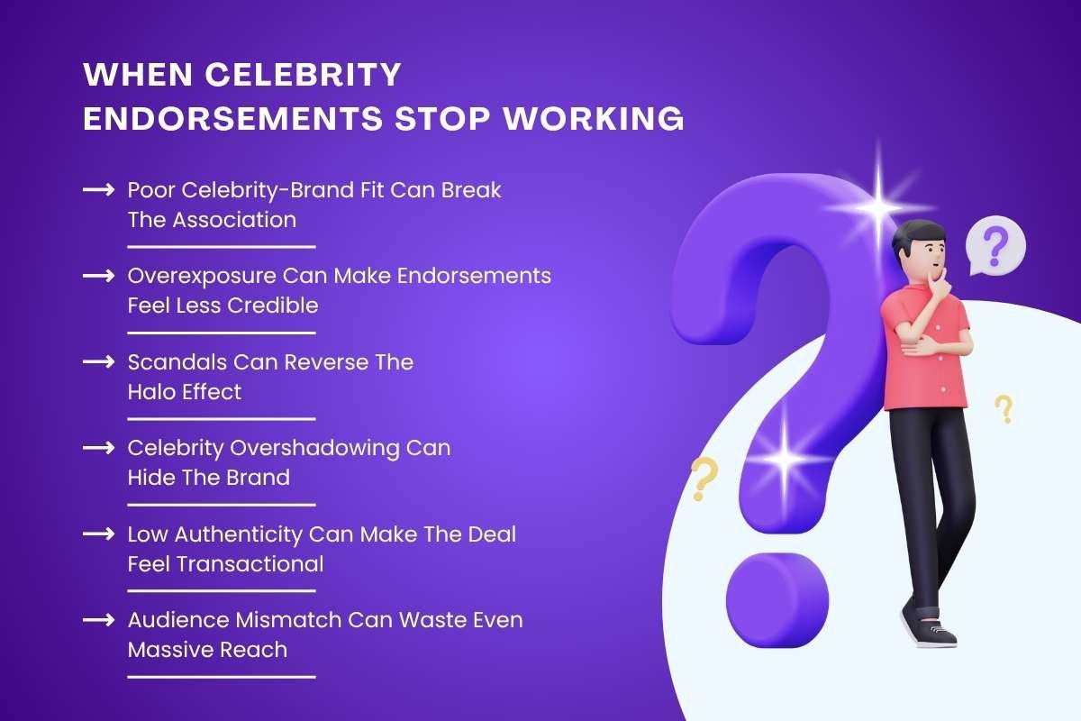 Why Celebrity Endorsements Work: Marketers Need to Know | Business Viewpoint Magazine