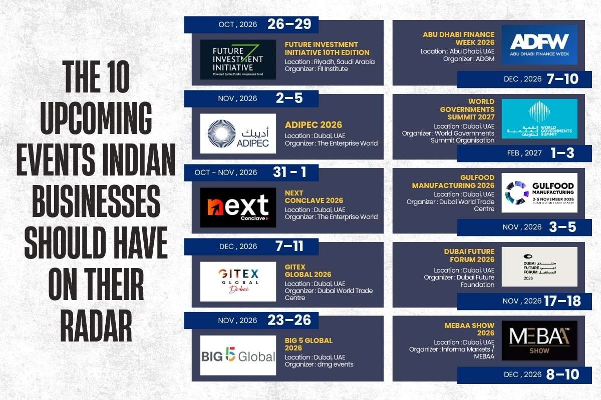The 10 Upcoming Events Indian Businesses Should Have on Their Radar | Business Viewpoint Magazine