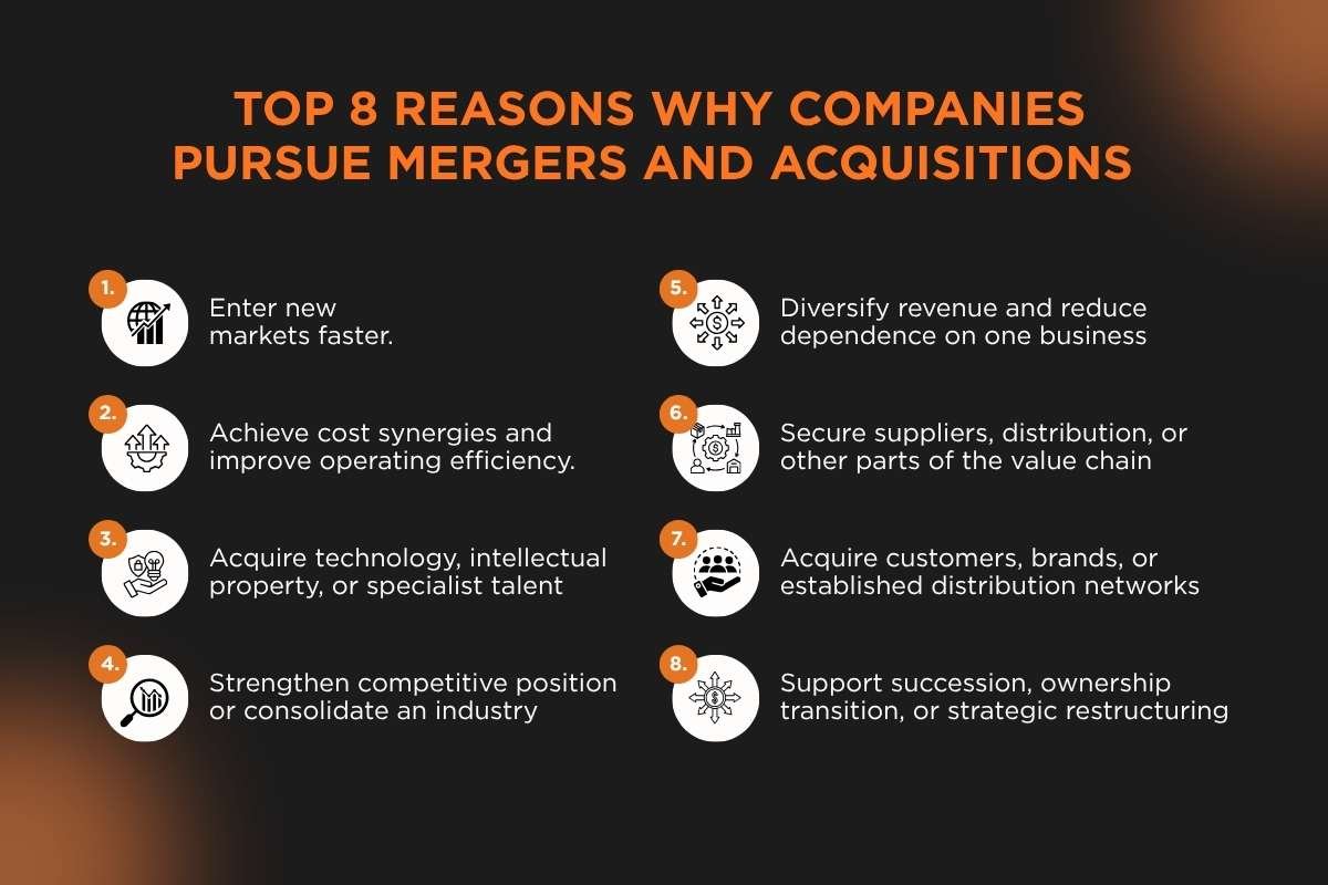 Top 8 Reasons Why Companies Pursue Mergers and Acquisitions | Business Viewpoint Magazine