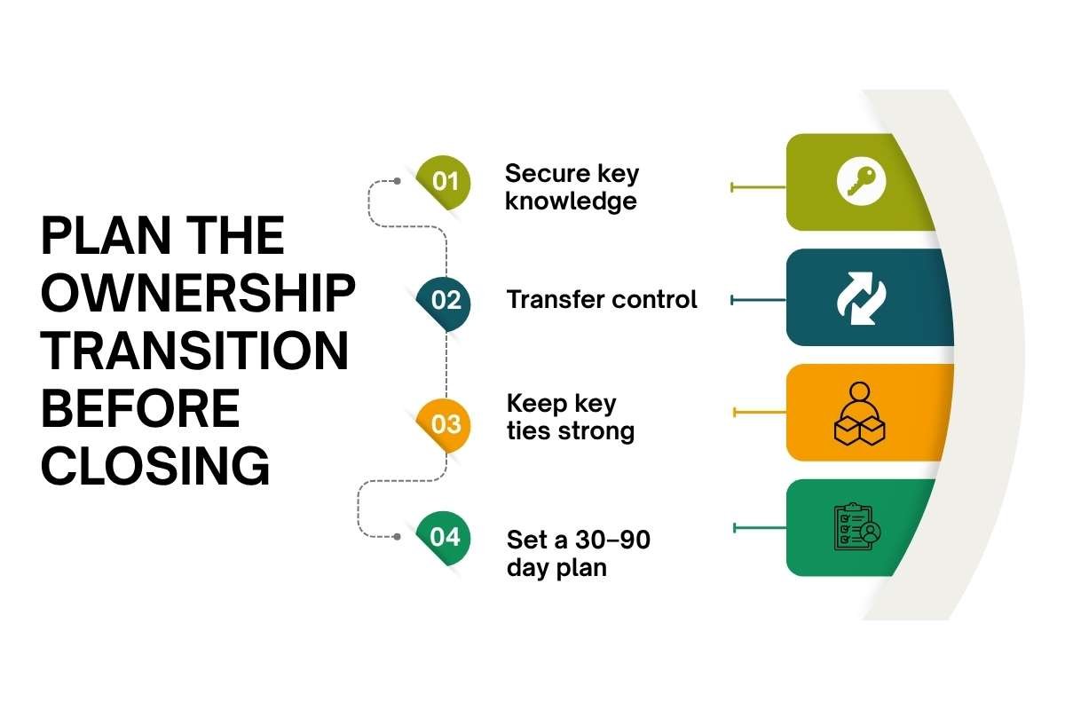 Small Business Acquisition in India: What to Check Before Buying | Business Viewpoint Magazine