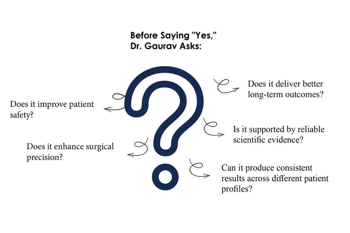Dr. Gaurav Solanki- Trust Before Treatment | Cult Aesthetics | Business Viewpoint Magazine