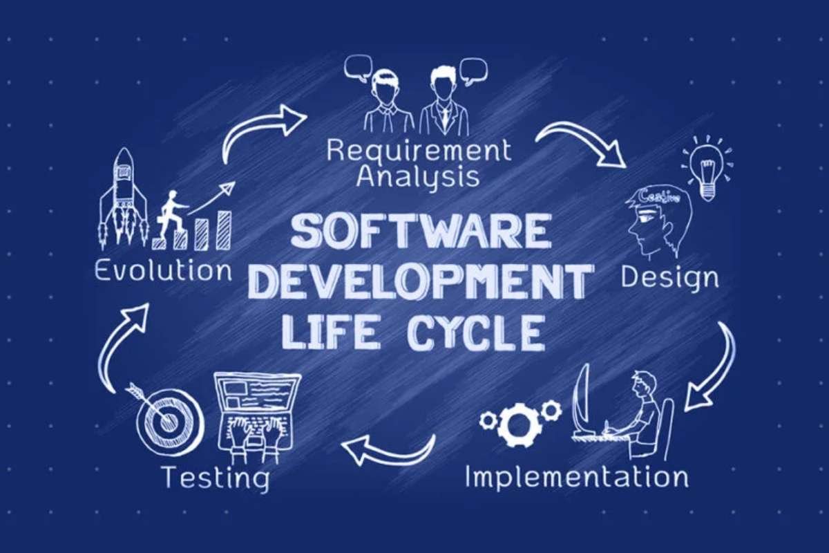 Software Development Life Cycle (SDLC): A Complete Guide | Business Viewpoint Magazine