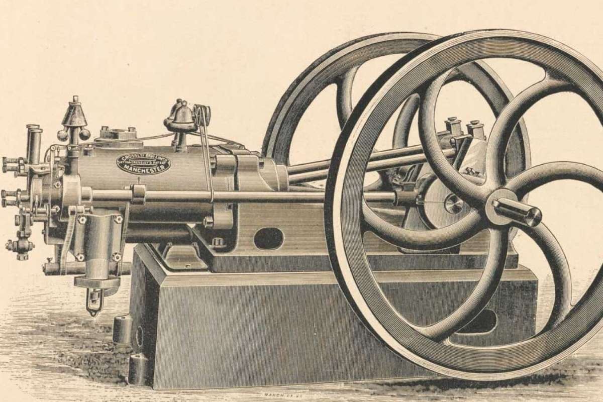 A Journey Through the History of the Automobile | Business Viewpoint Magazine