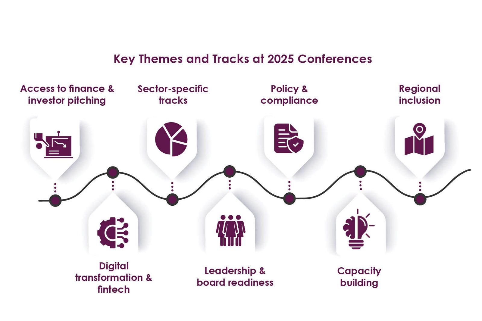 Empowering Women Entrepreneurs in India in 2025 | Business Viewpont Magazine