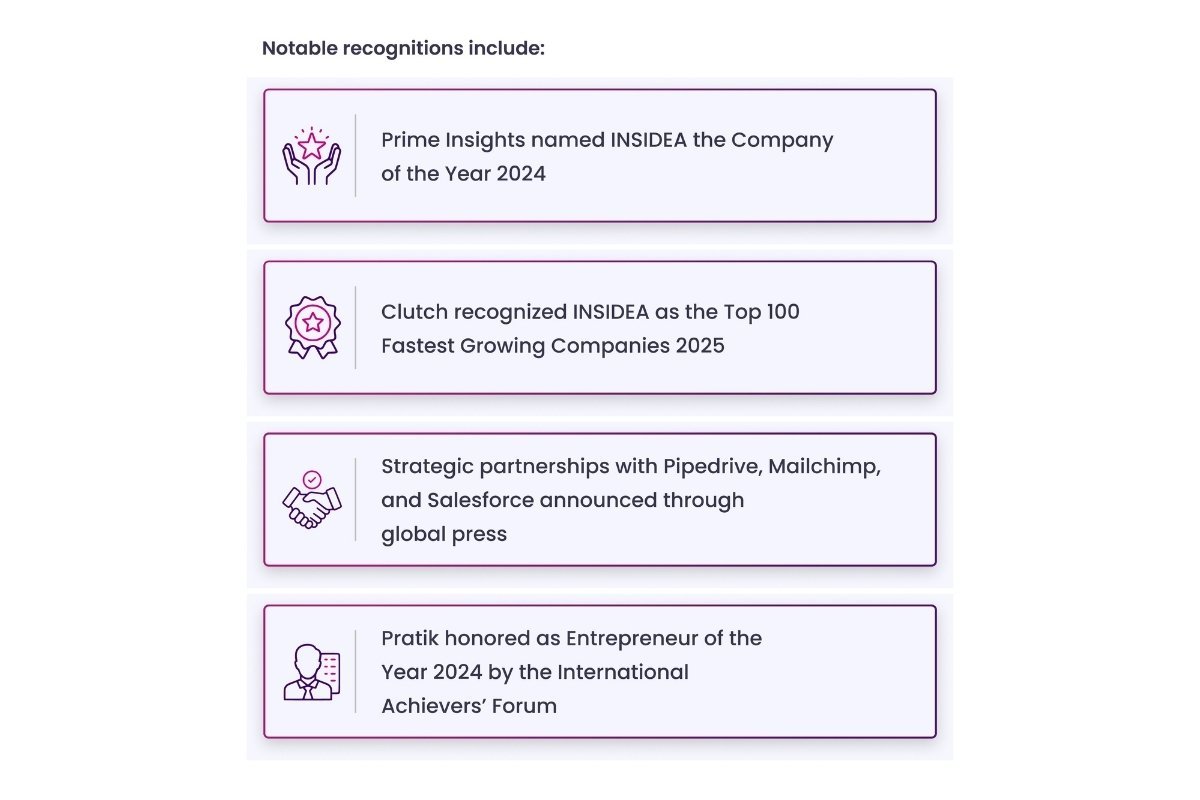 INSIDEA: Bringing Digital Ideas to Life | Pratik Thakker | Business Viewpoint Magazine