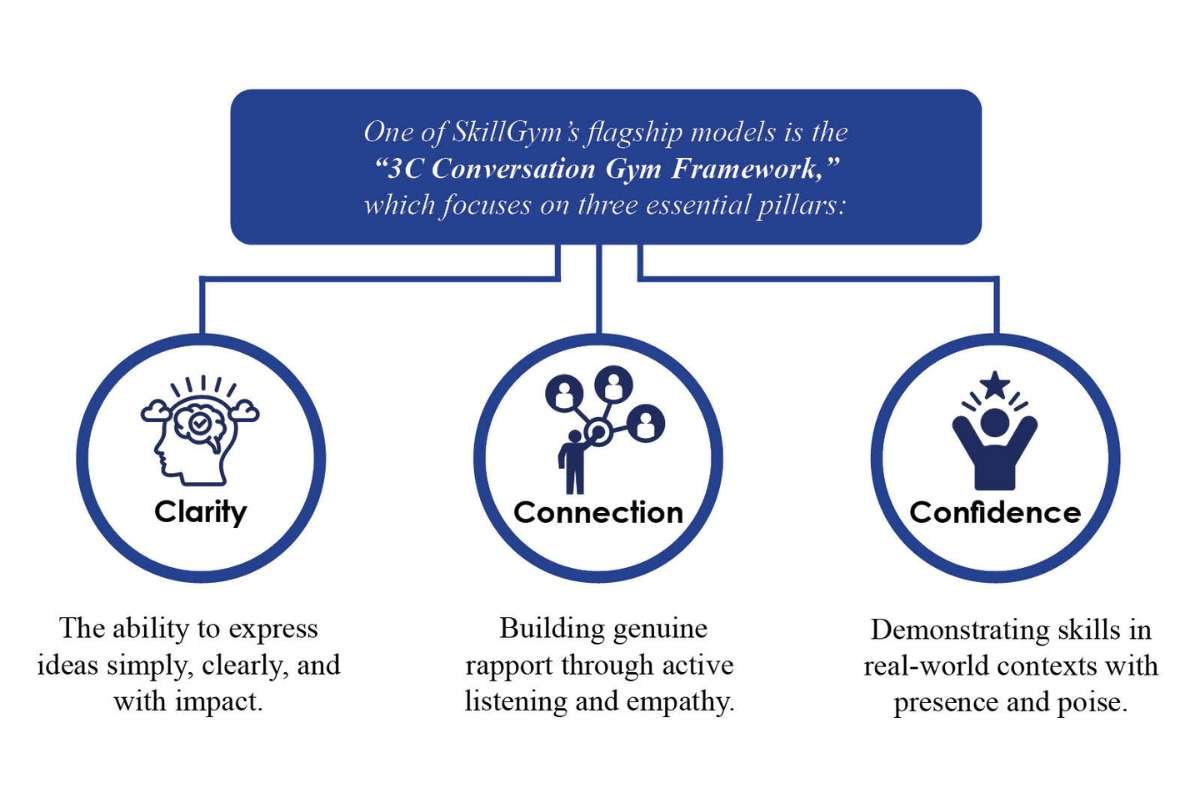 Top 20 Longest-Running TV Shows in History | CIO Women Magazine