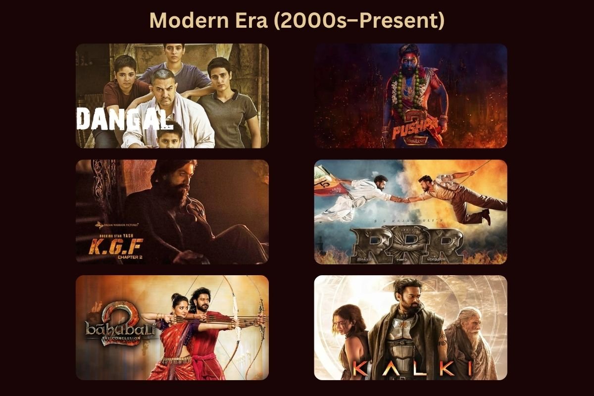 Top 20 India’s Highest Grossing Movies of All Time | Business Viewpoint Magazine