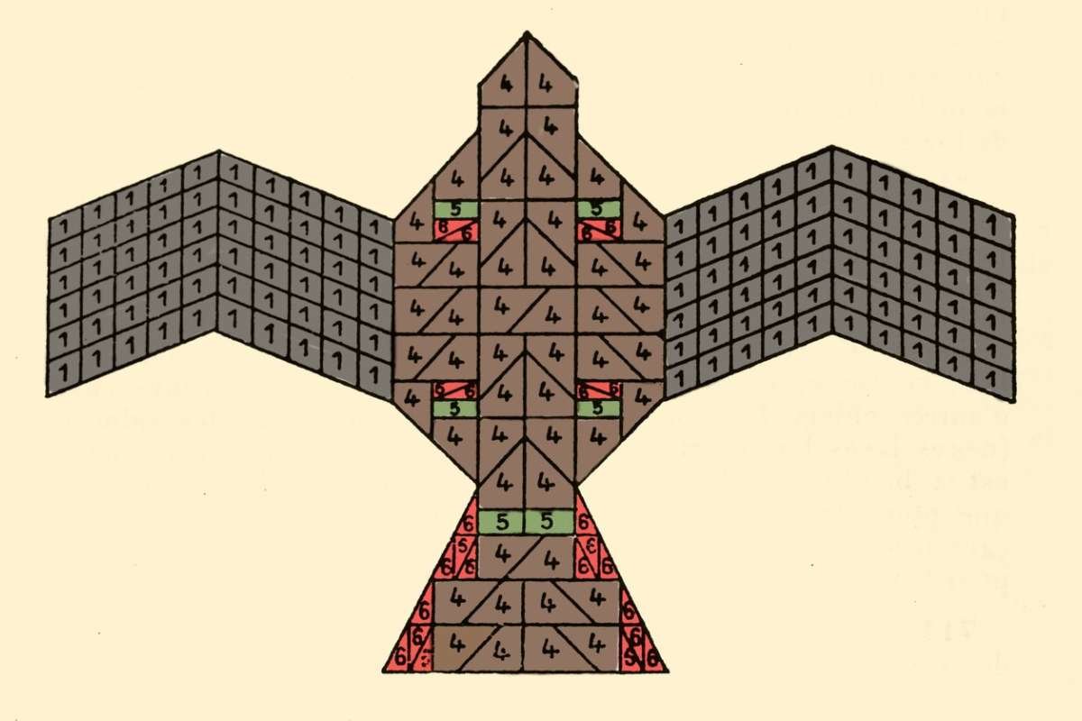 150+ Interesting facts about India: History, Science, and Culture | Business Viewpoint Magazine