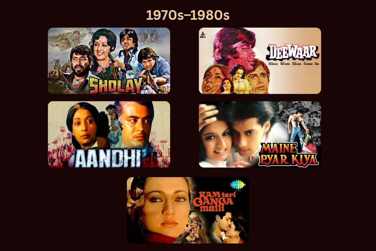 Top 20 India’s Highest Grossing Movies of All Time | Business Viewpoint Magazine