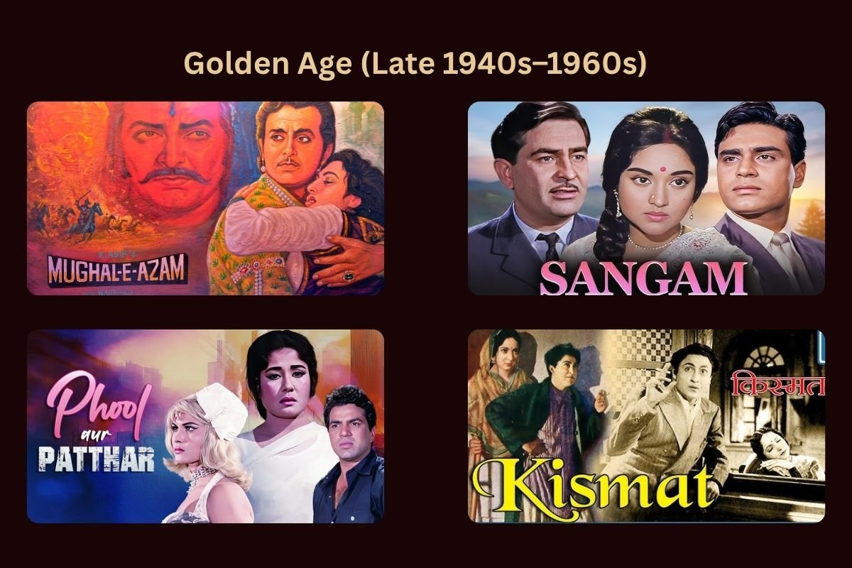 Top 20 India’s Highest Grossing Movies of All Time | Business Viewpoint Magazine