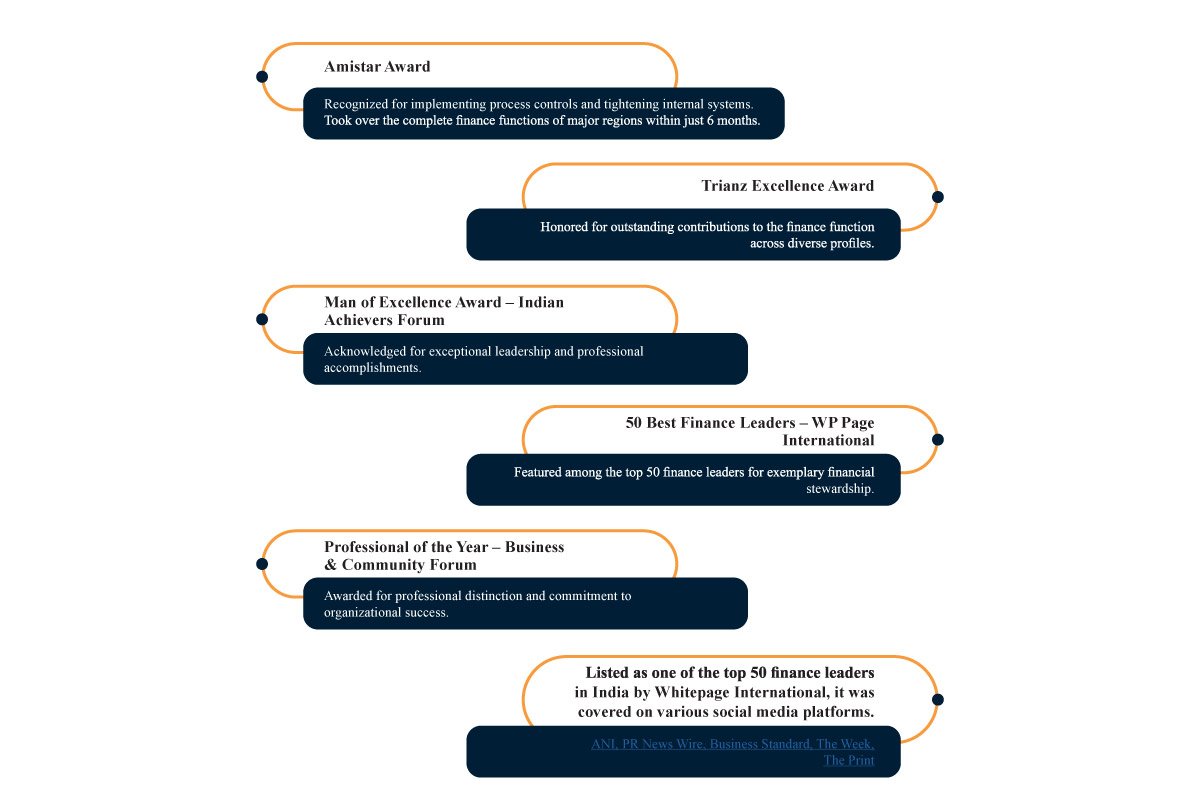 Raja Panduranga- India’s Defence Future | Alpha Elsec Defence & Aerospace Systems | Business Viewoint Magazine