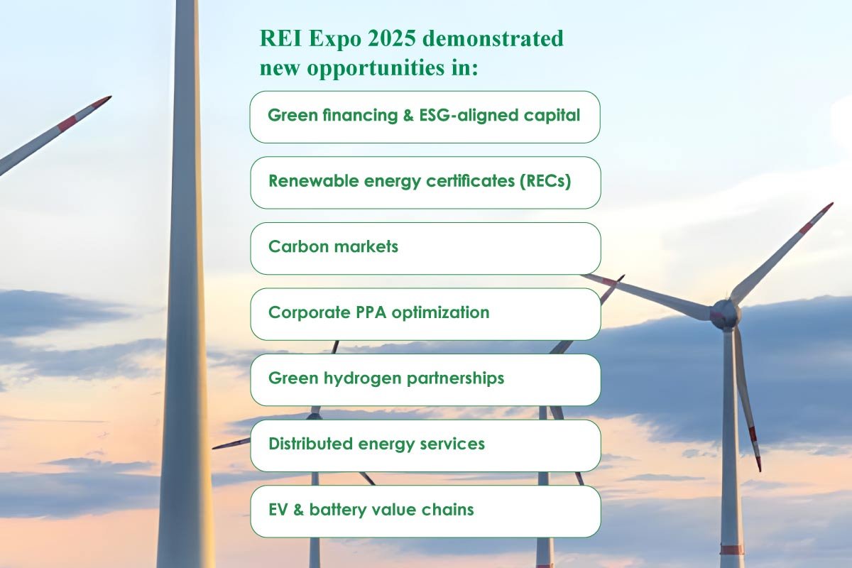 ASIA's LARGEST Renewable Energy India Expo 2025 | Business Viewpoint Magazine