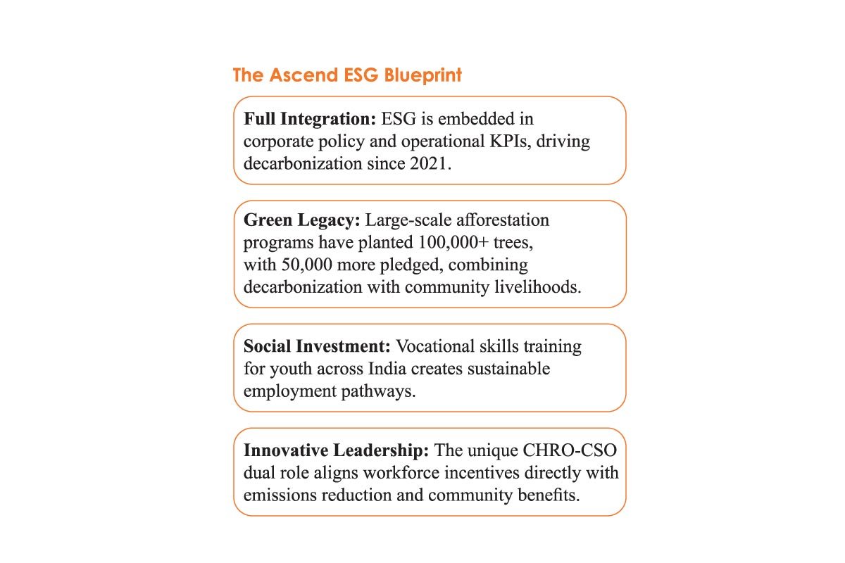 Dr. Harry CD: Architect of Resilient Organizations | Ascend Telecom Infrastructure | Business Viewpoint Magazine