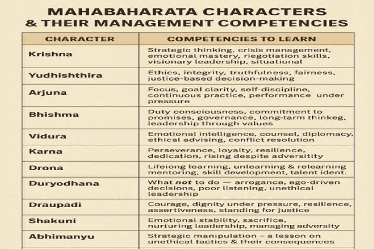 Debasis Satapathy- Motivational Speaker | Corporate Trainer | NBCC | Business Viewpoint Magazine