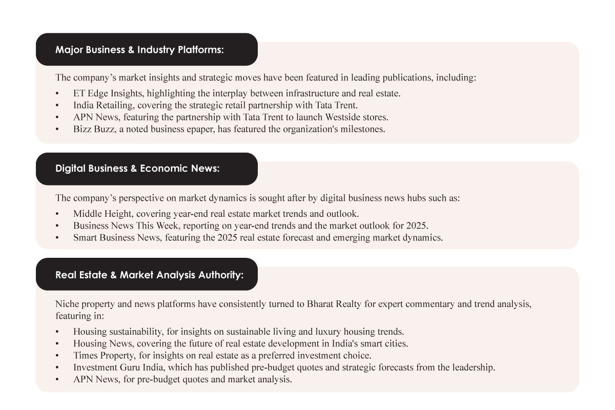 Mr. Dhaval Barot- Redefining Real Estate Excellence | Bharat Realty | Business Viewpoint Magazine