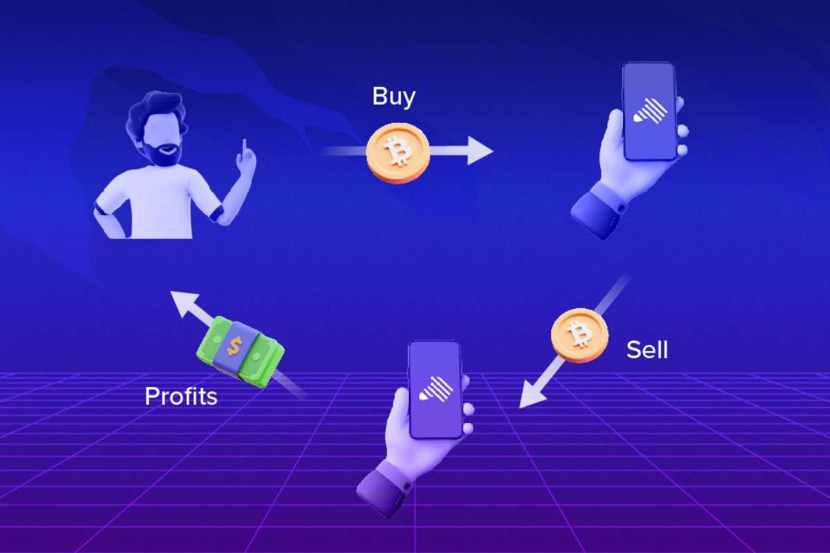 15 Best Trading Strategies for the Indian Market in 2026 | Business Viewpoint Magazine