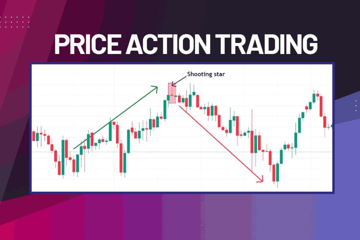 15 Best Trading Strategies for the Indian Market in 2026 | Business Viewpoint Magazine