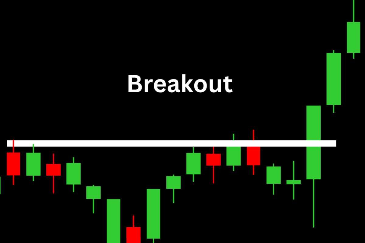 15 Best Trading Strategies for the Indian Market in 2026 | Business Viewpoint Magazine