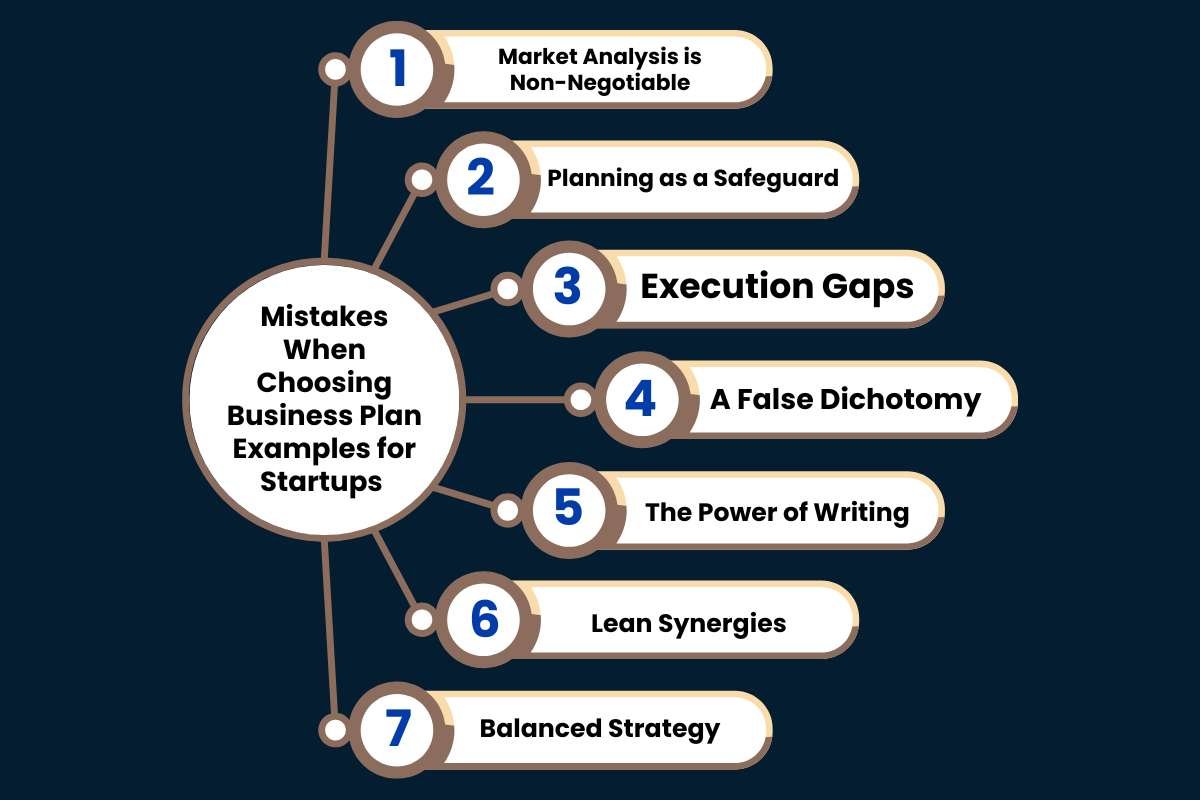 4 Business Plan Examples for Startups That Actually Work in Practice | Business Viewpoint Magazine