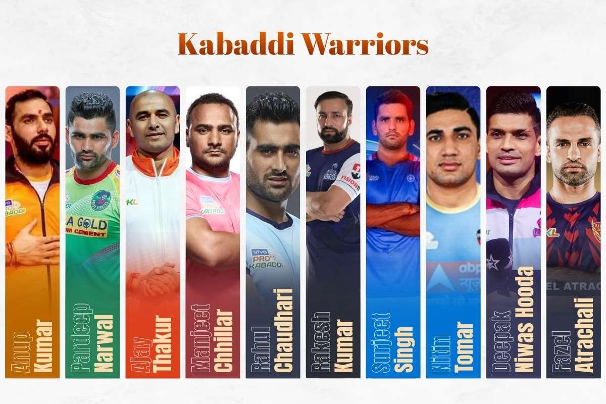 List of 60 Famous Sports Personalities in India Inspires Every Generation | Business Viewpoint Magazine