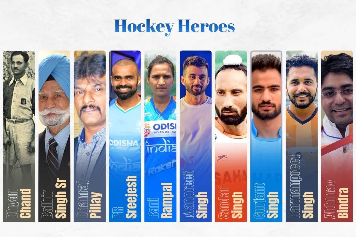 List of 60 Famous Sports Personalities in India Inspires Every Generation | Business Viewpoint Magazine
