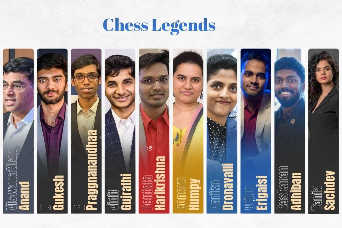 List of 60 Famous Sports Personalities in India Inspires Every Generation | Business Viewpoint Magazine