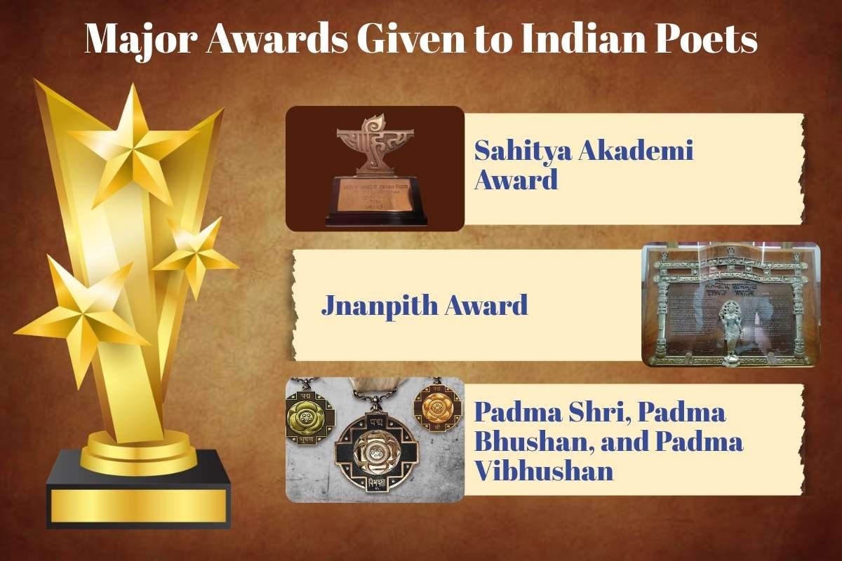 Every Literature Lover Must Know These Famous Poets in India | Business Viewpoint Magazine