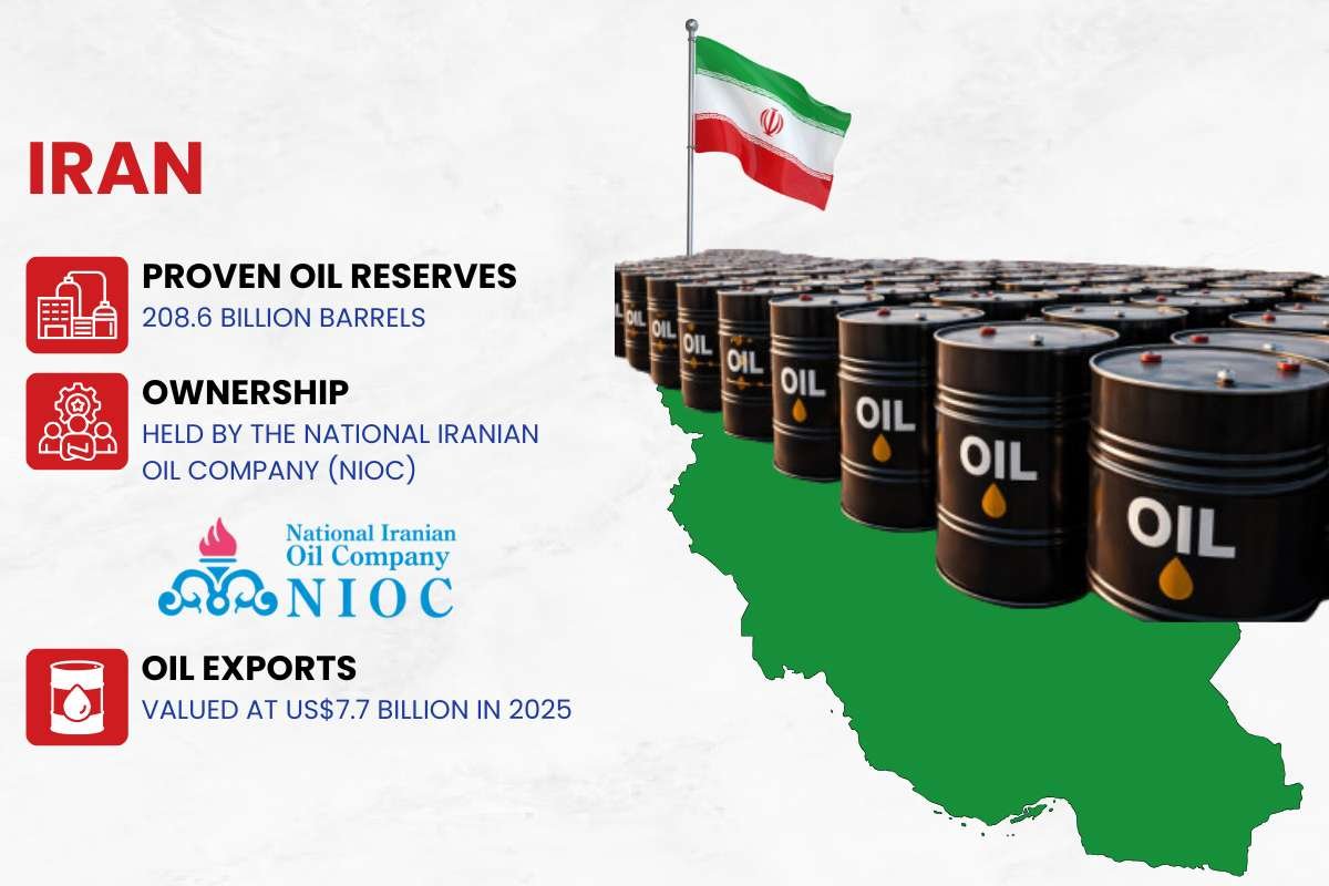 Iran | Business Viewpoint Magazine