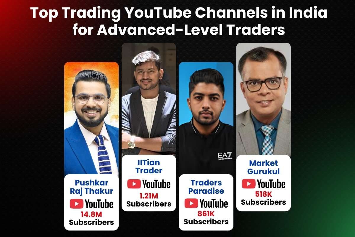 16 Top Trading YouTube Channels Indian Market in 2026 | Business Viewpoint Magazine