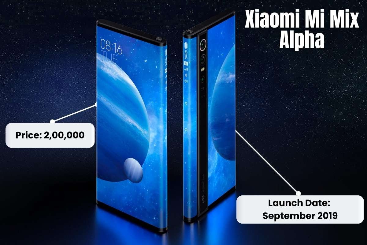 10 Expensive Mobiles in India Will Blow Your Mind | Business Viewpoint Magazine