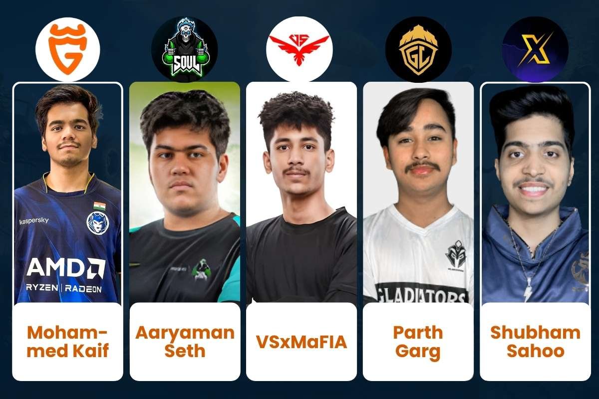 15 Best BGMI Players in India 2026: The Ultimate Definitive Ranking | Business Viewpoint Magazine