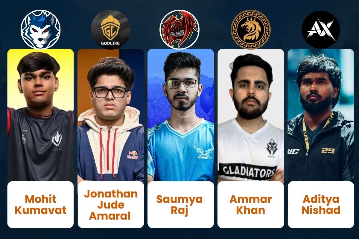 15 Best BGMI Players in India 2026: The Ultimate Definitive Ranking | Business Viewpoint Magazine