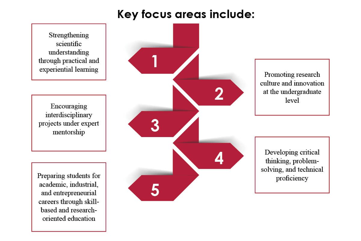 Dr. (Fr.) Arokya Swamy SJ-Inspiring Conscious Minds | St. Xavier's College | Business Viewpoint Magazine