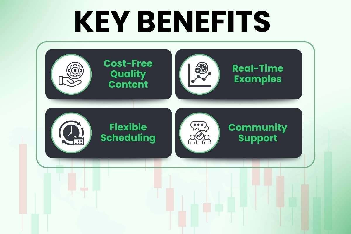 16 Top Trading YouTube Channels Indian Market in 2026 | Business Viewpoint Magazine