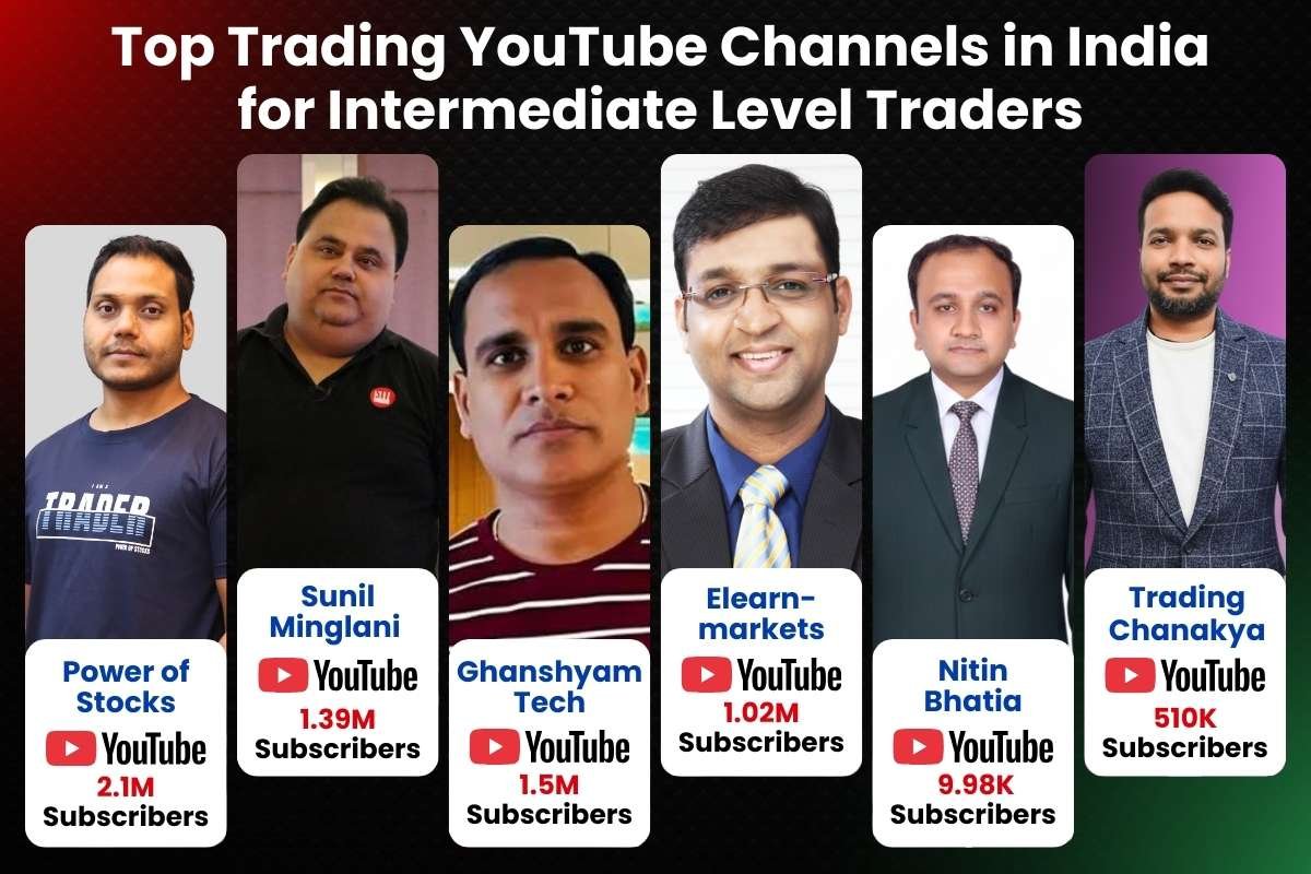 16 Top Trading YouTube Channels Indian Market in 2026 | Business Viewpoint Magazine