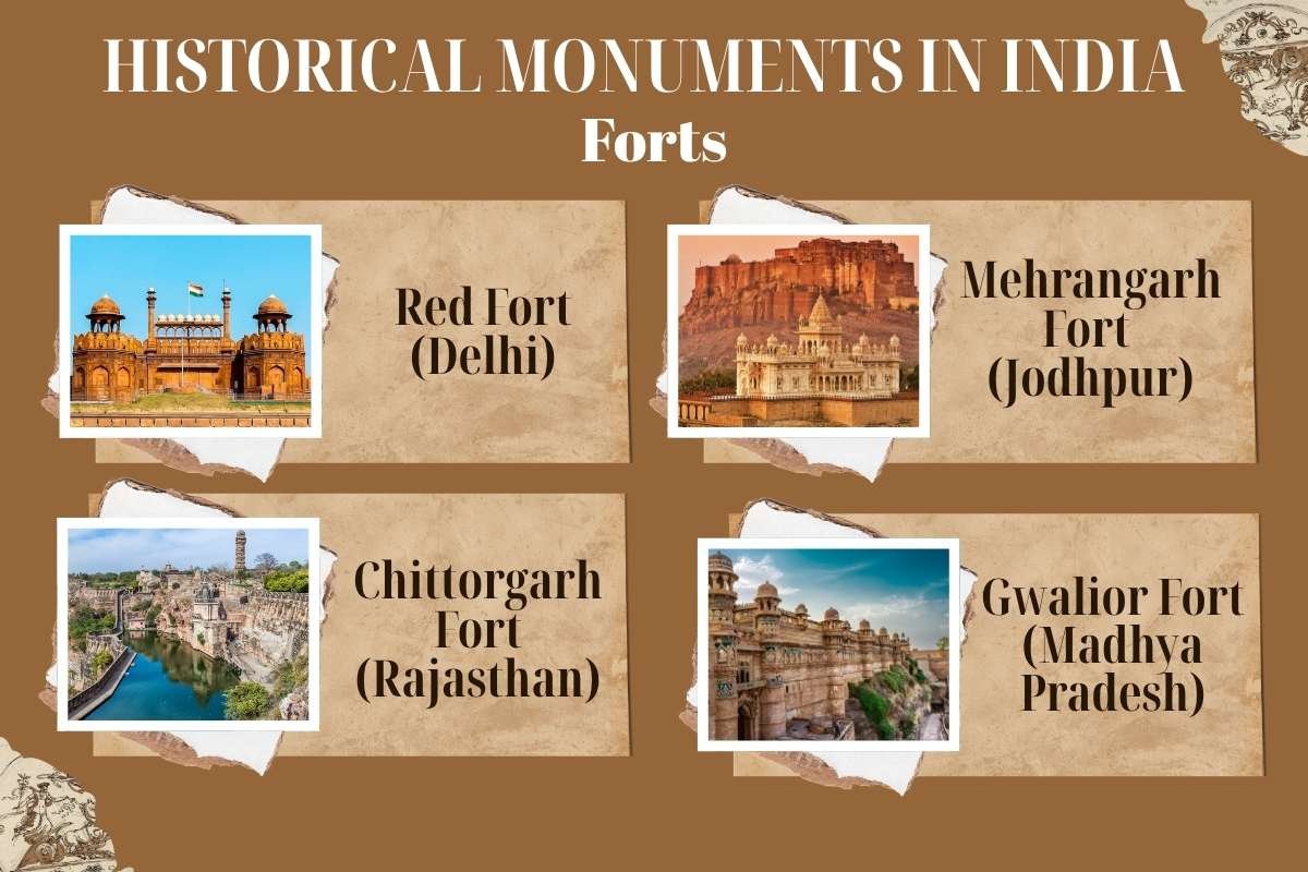 Forts | Business Viewpoint Magazine