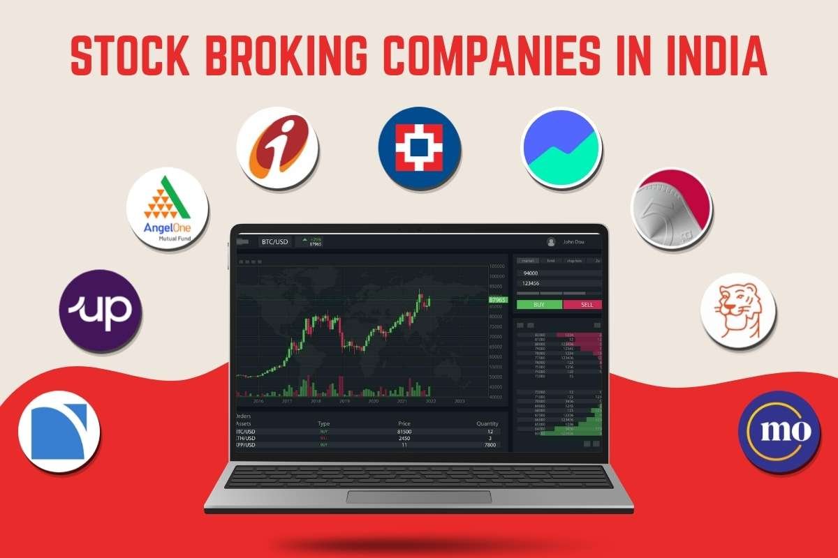 Stock Broking Companies in India That Can Grow Your Money Faster