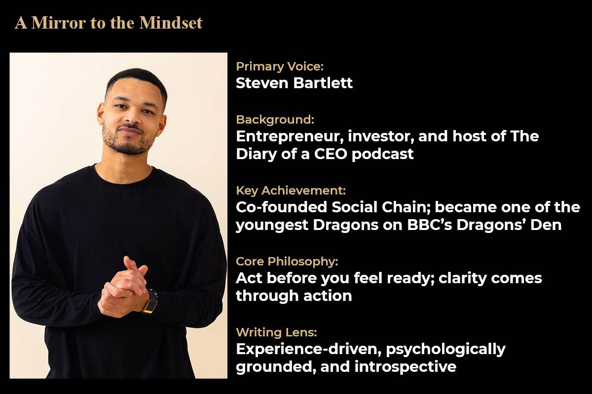 A Mirror to the Mindset | Business Viewpoint Magazine