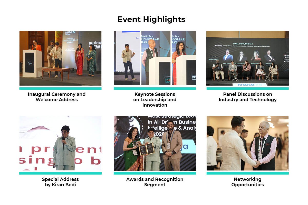 Event Highlights | Bharat 2.0 Conclave | Business Viewpoint Magazine | 