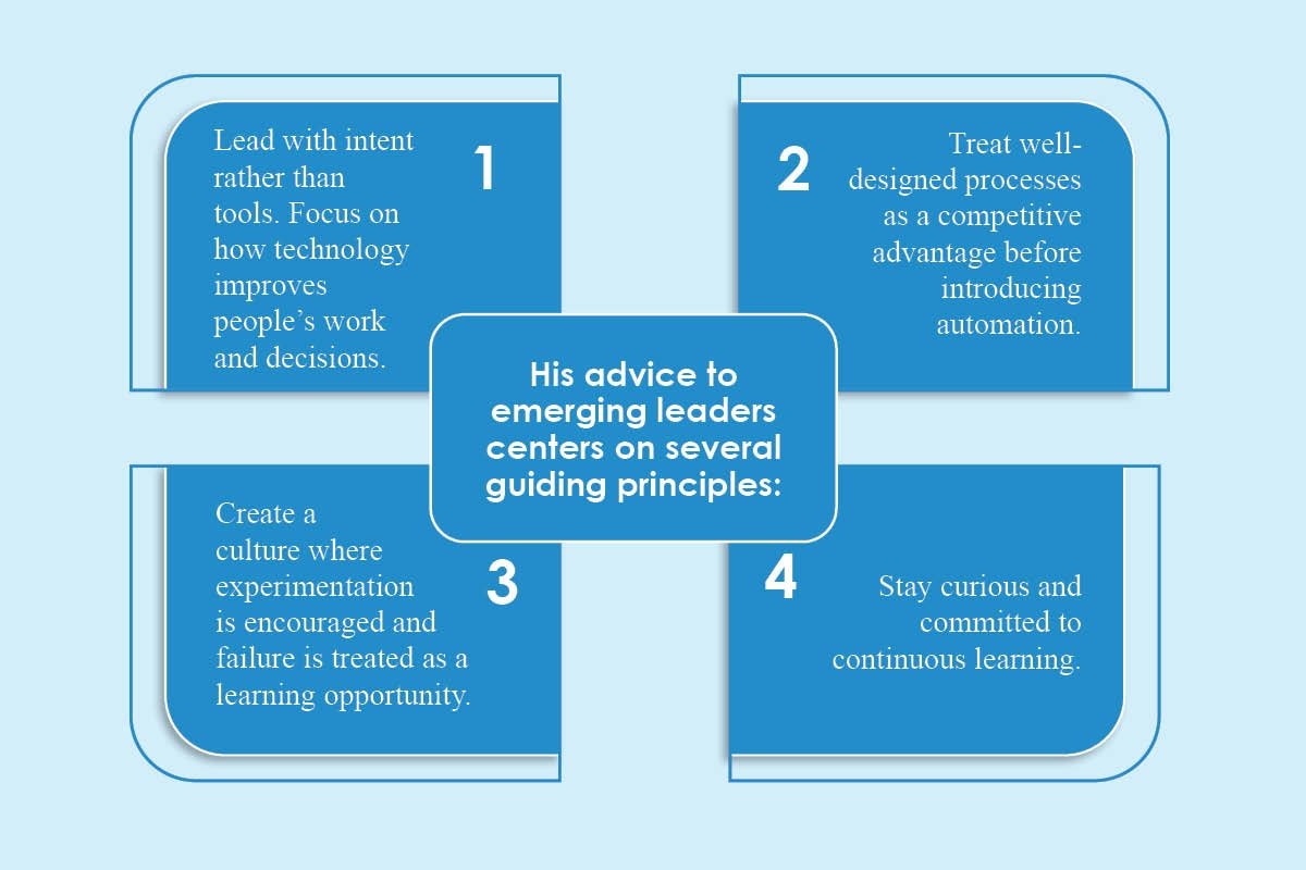 Sysco: Pritam Debnath - Leading Enterprise AI Transformation with Data | Business Viewpoint Magazine