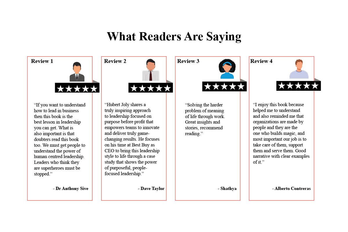 Heart of Business Book Review- New Vision for Capitalism | Business Viewpoint Magazine