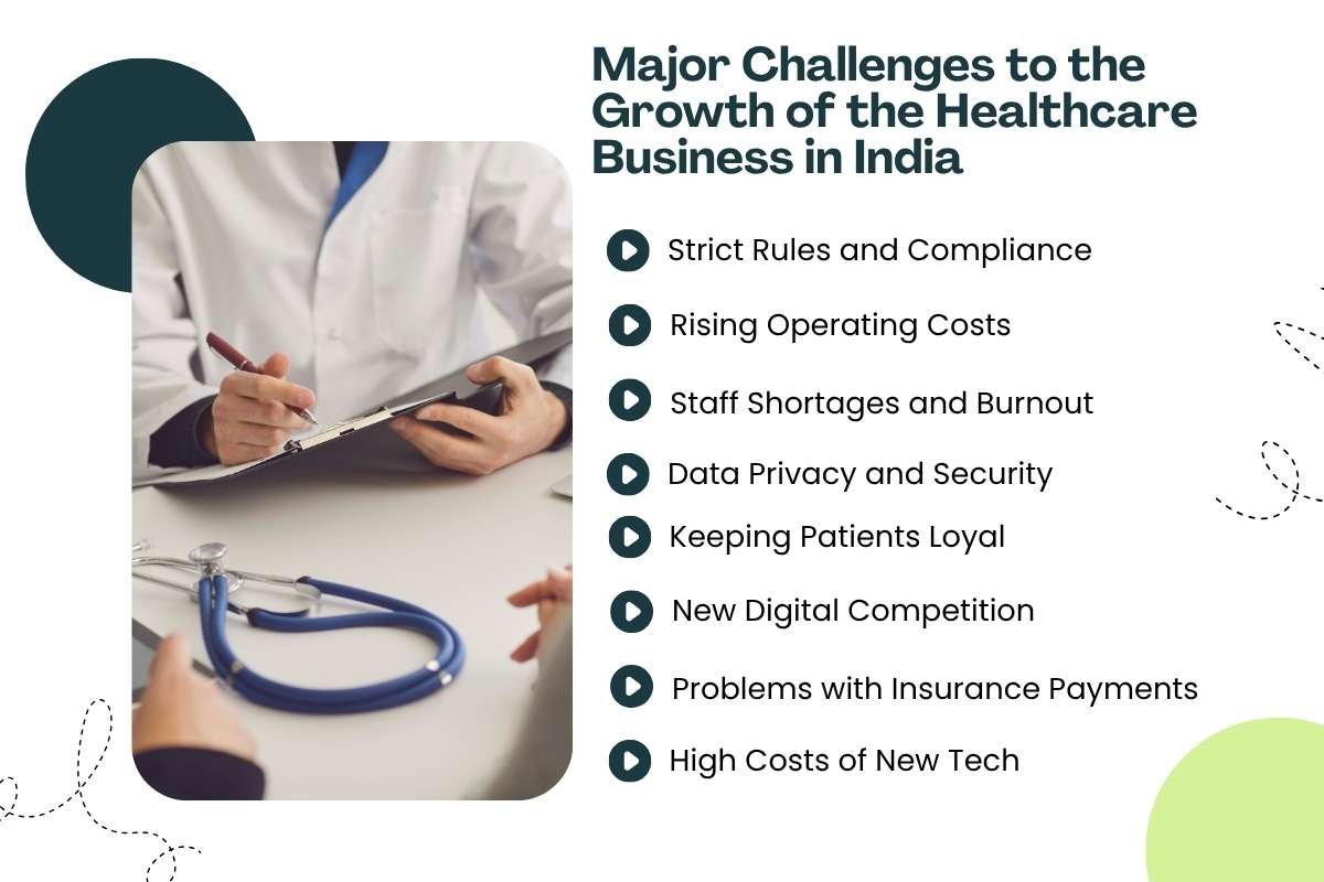 Which Healthcare Business Growth Trends Will Matter Most in 2026? Let’s Find Out | Business Viewpoint Magazine