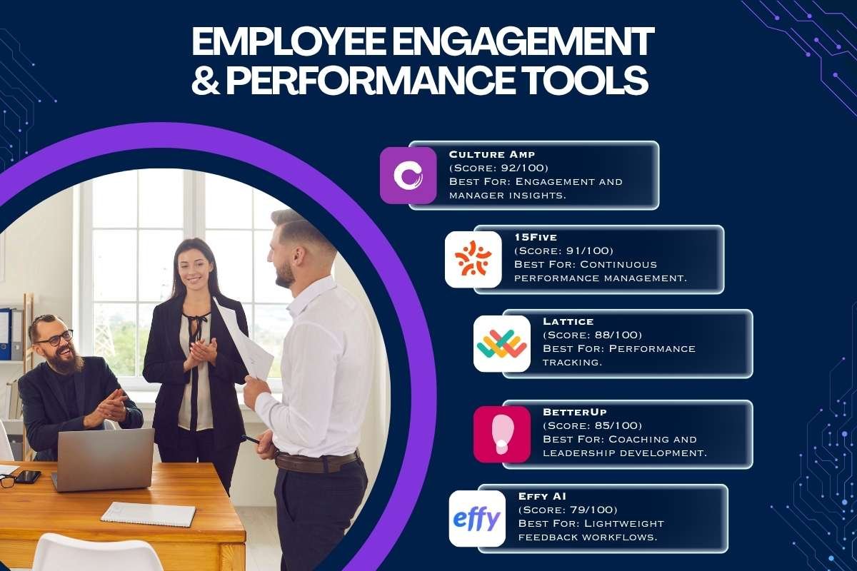 Employee Engagement & Performance Tools | Business Viewpoint Magazine