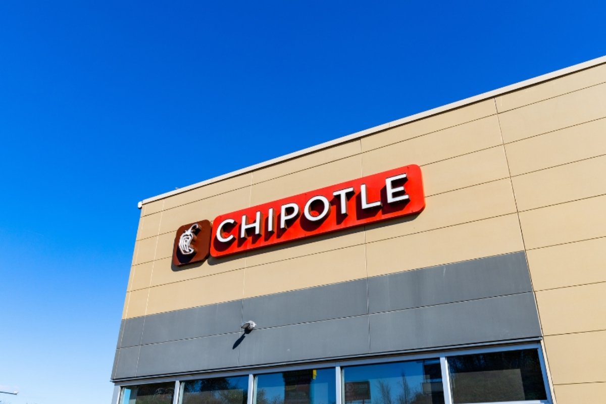 Enterprise Evidence_ Real-World Case Studies and Financial Return ( Chipotle’s Real-Time Scheduling | Business Viewpoint Magazine 